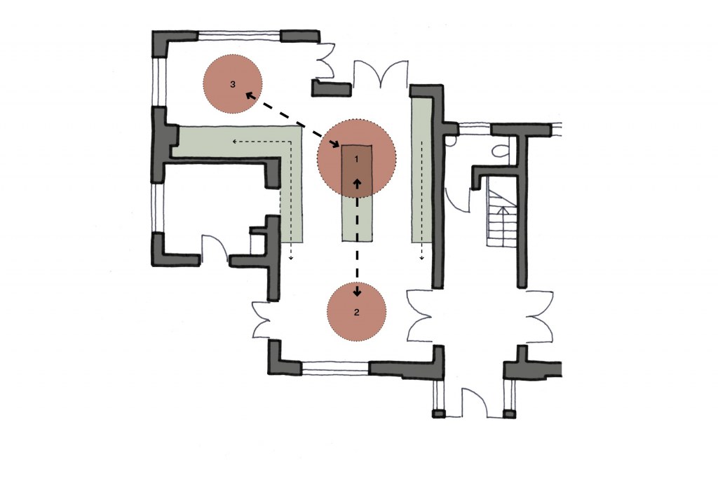 Selling Court / Concept Diagram